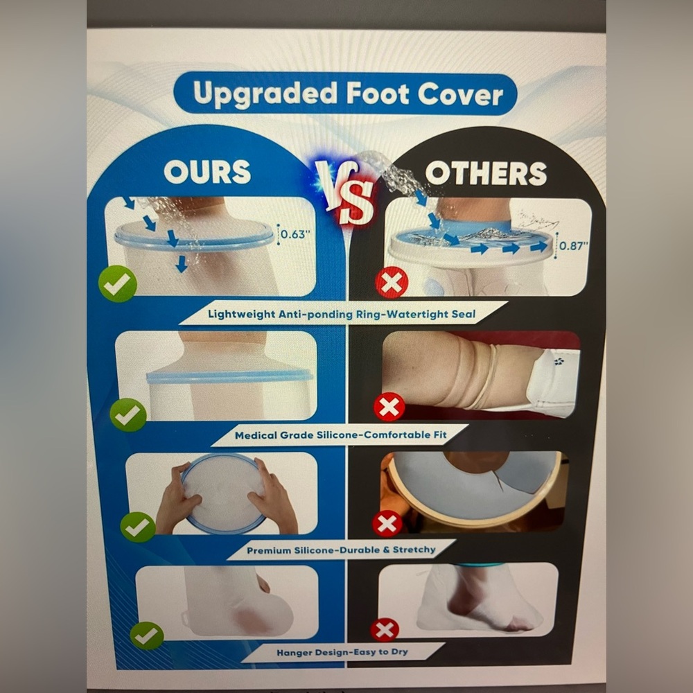 Waterproof Cast Cover - Picture 6 of 8